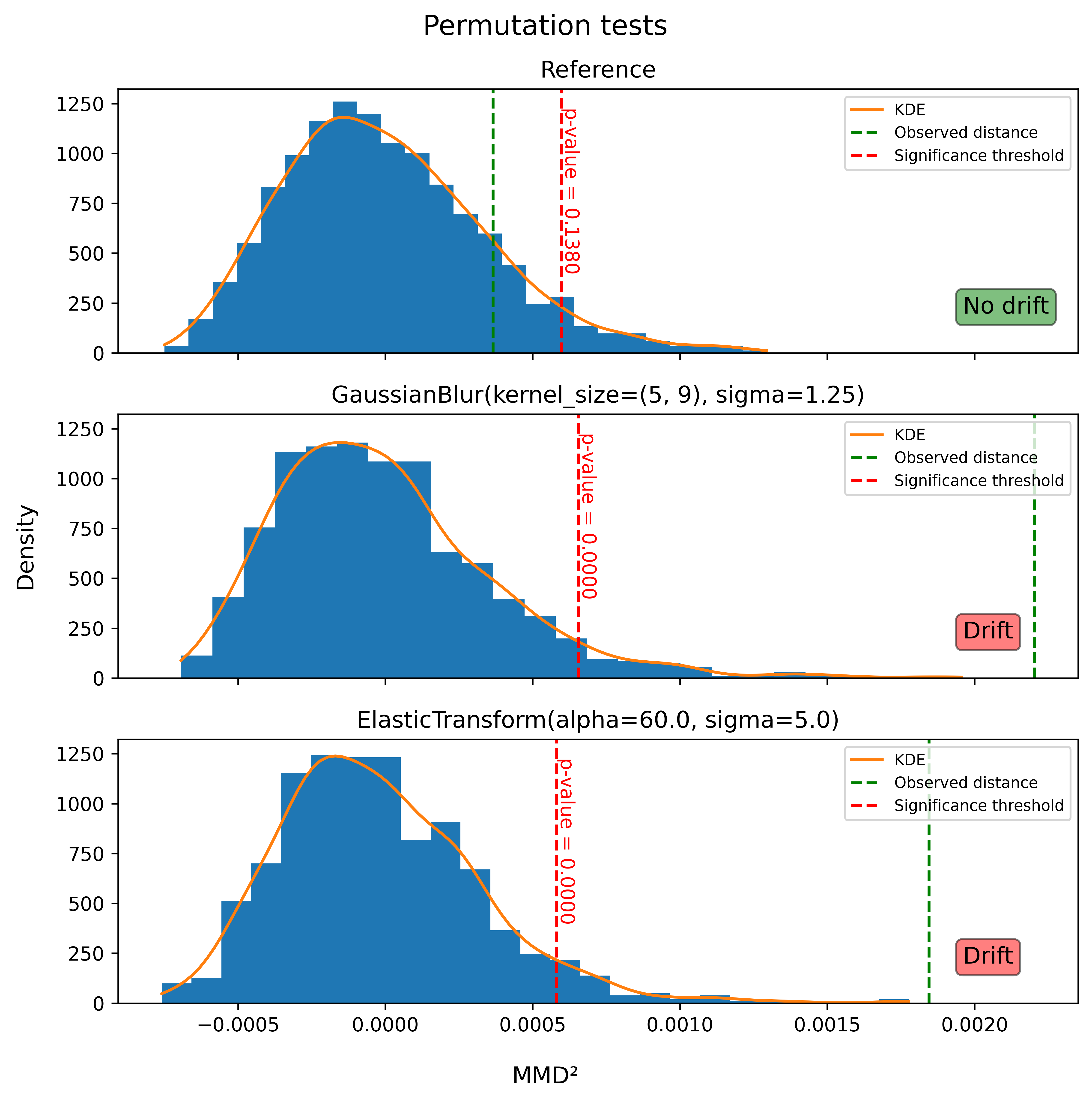 ../../_images/0c27213e5d889f0b36f6f55f8b91f7a6f36803ab6a09b755053b1f82d34f38a1.png